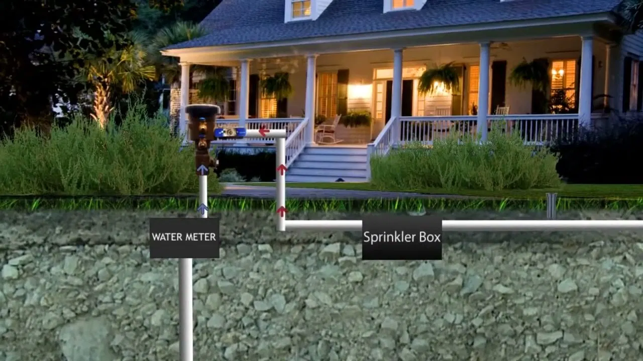Residential Water Meter And Sprinkler Diagram shown for Slab Leak Detection & Repair in Dallas, GA in Dallas, Georgia.
